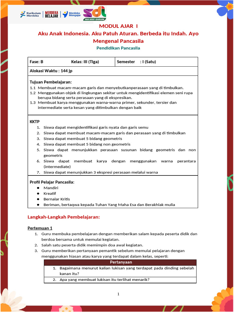 Modul Ajar Seni Rupa Kelas 3 SD | PDF