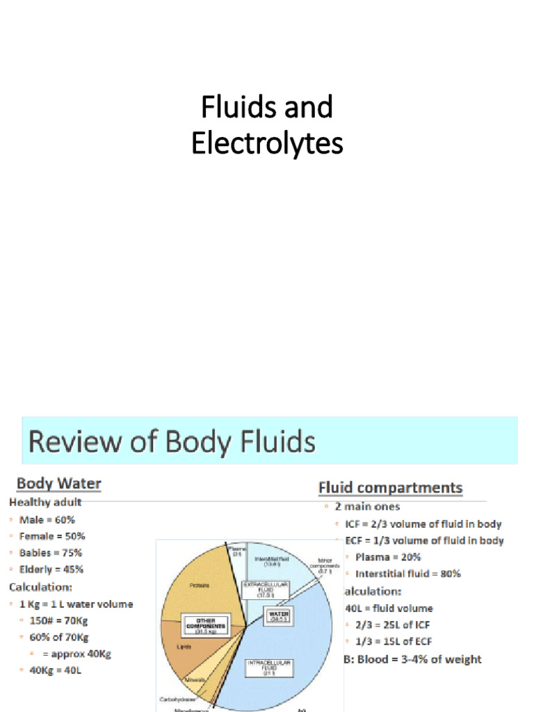 CHAPTER 2 Fluids and Electrolytes PDF | PDF | Dehydration | Sodium