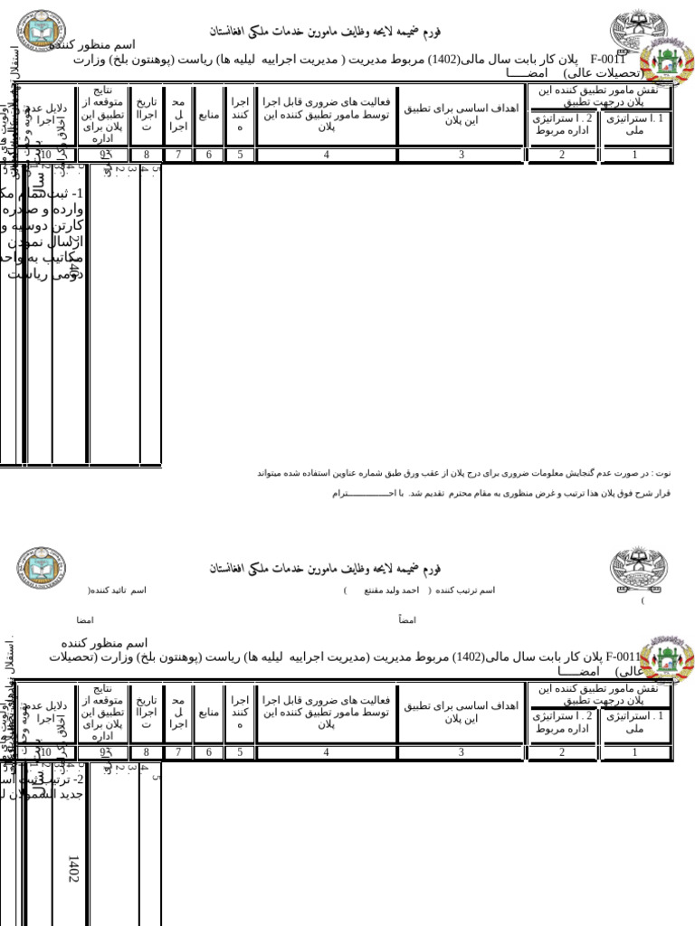 1402 اجراییه لیلیه | PDF