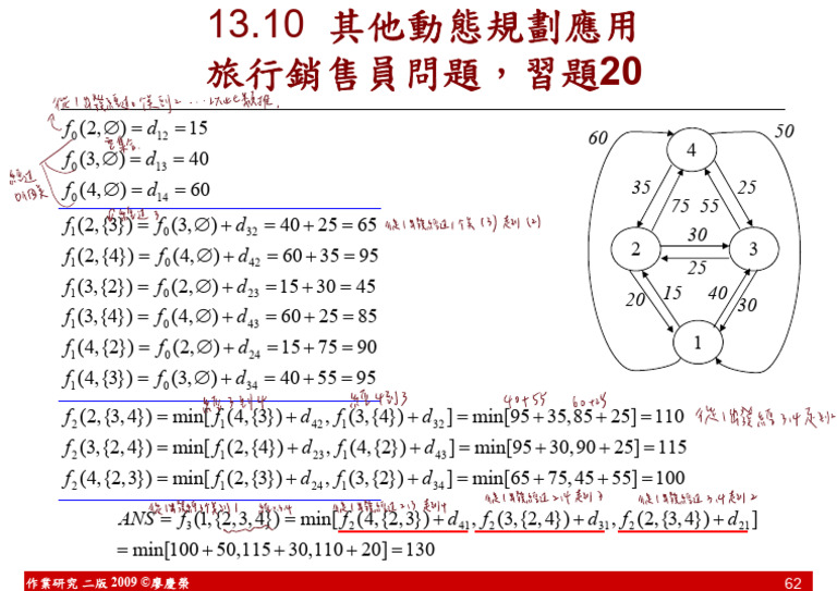 作業研究 12 ch13 動態規劃 | PDF