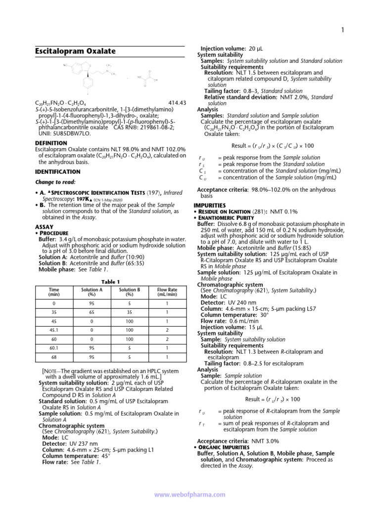 Escitalopram Oxalate USP | PDF | Chromatography | High Performance ...