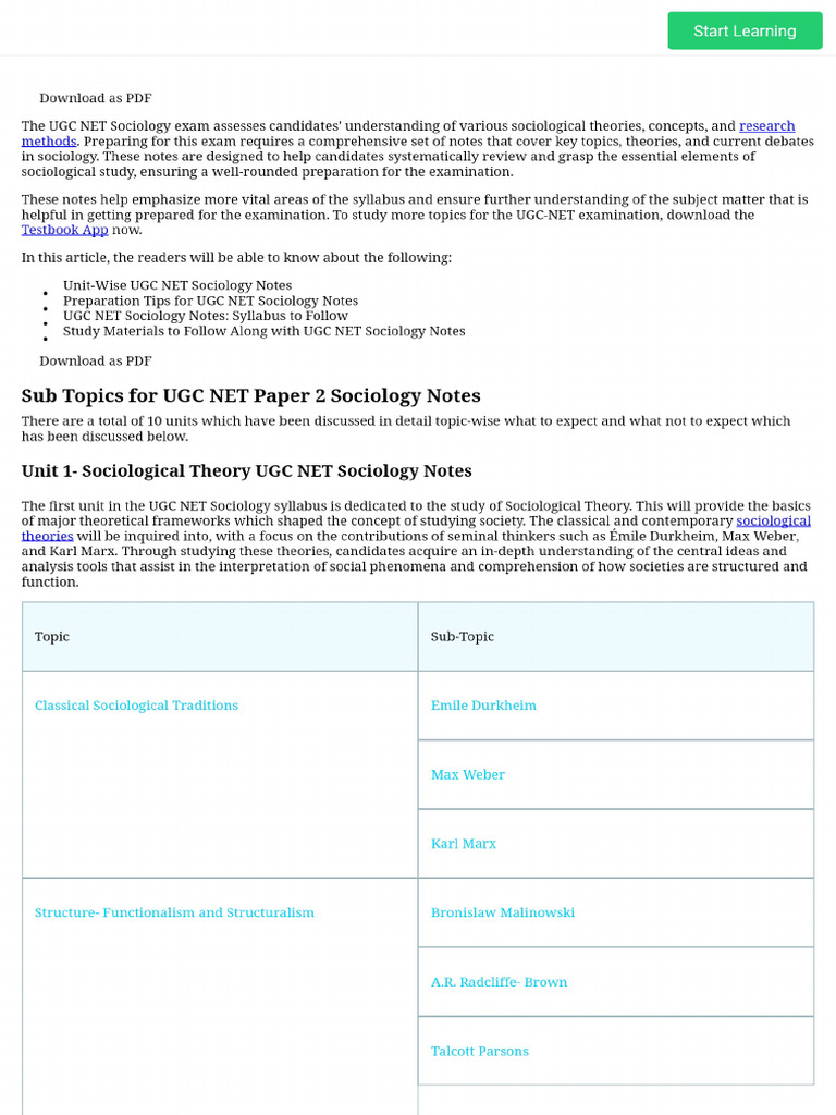 Ugc Net Sociology Study Material And Notes Checkout Unit Wise Notes