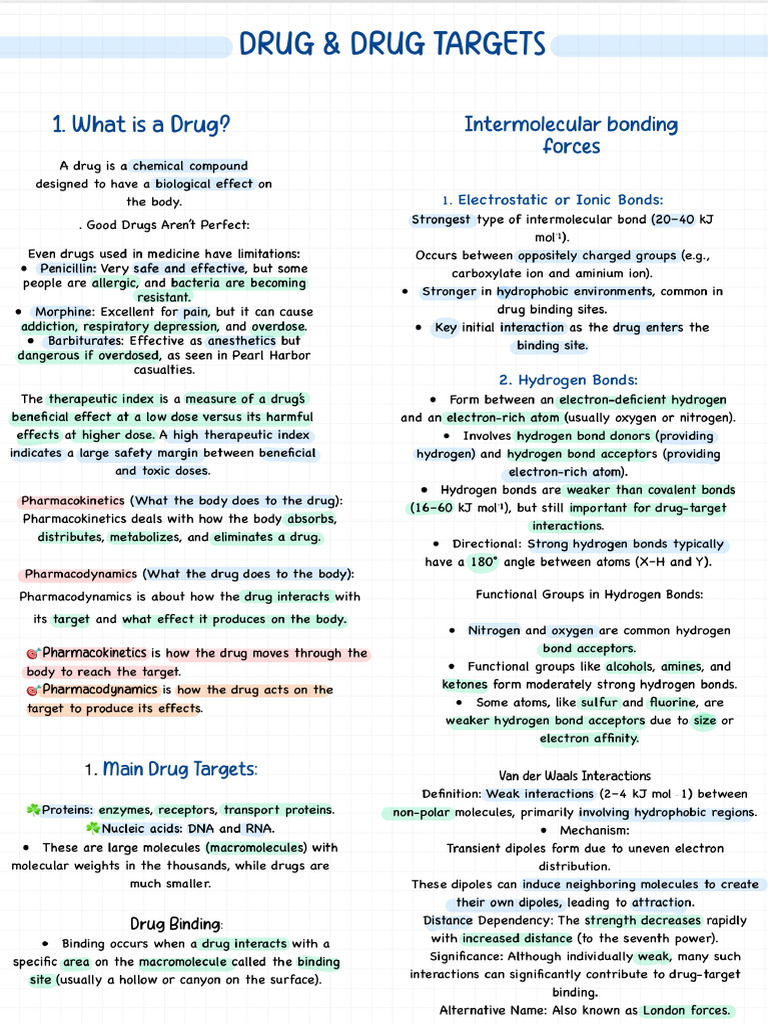 Drug and Drug Target | PDF
