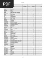 バッグ ABLE CARRY Core Sling Ultra Black 2.5L PT. AGRO 2024 Equipment Budget Overview | PDF | Sodium Hydroxide