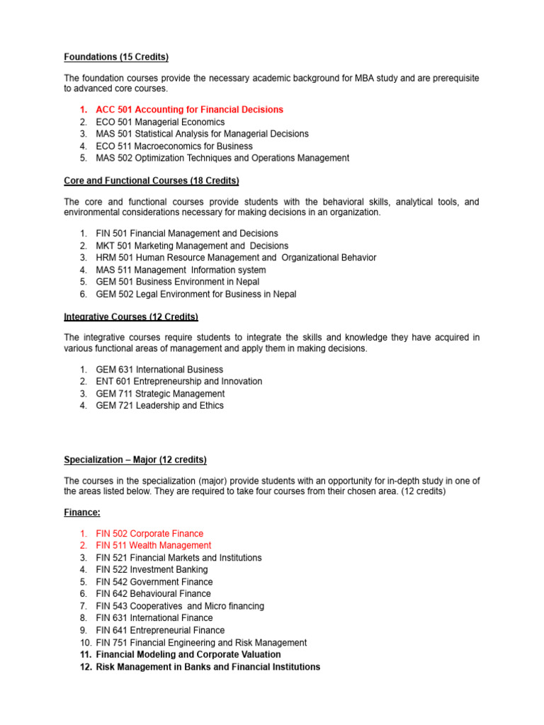 MBA Course Structure Overview | PDF | Entrepreneurship | Marketing