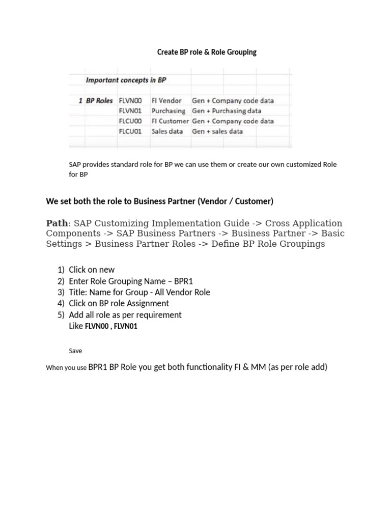 BP Role | PDF