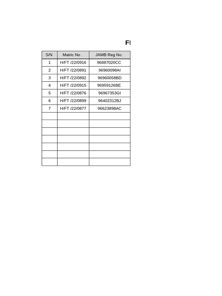 Federal Polytechnic Ilaro Student List | PDF
