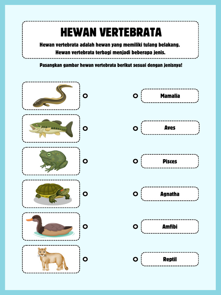 Lembar Kerja IPAS Hewan Vertebrata Hijau Putih Ilustratif | PDF