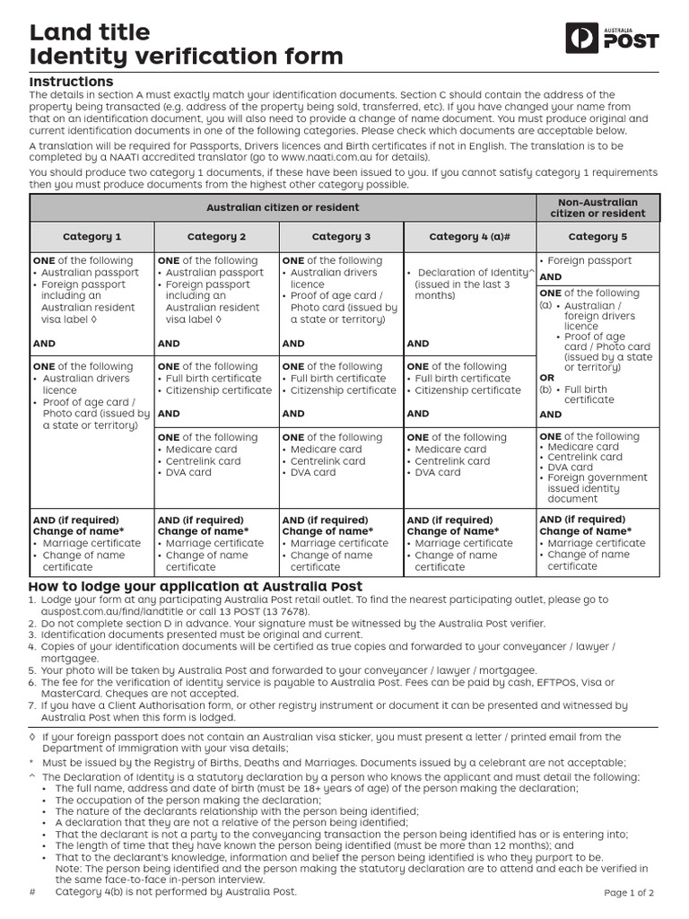 Land Title Identity Verification Form | PDF | Identity Document ...