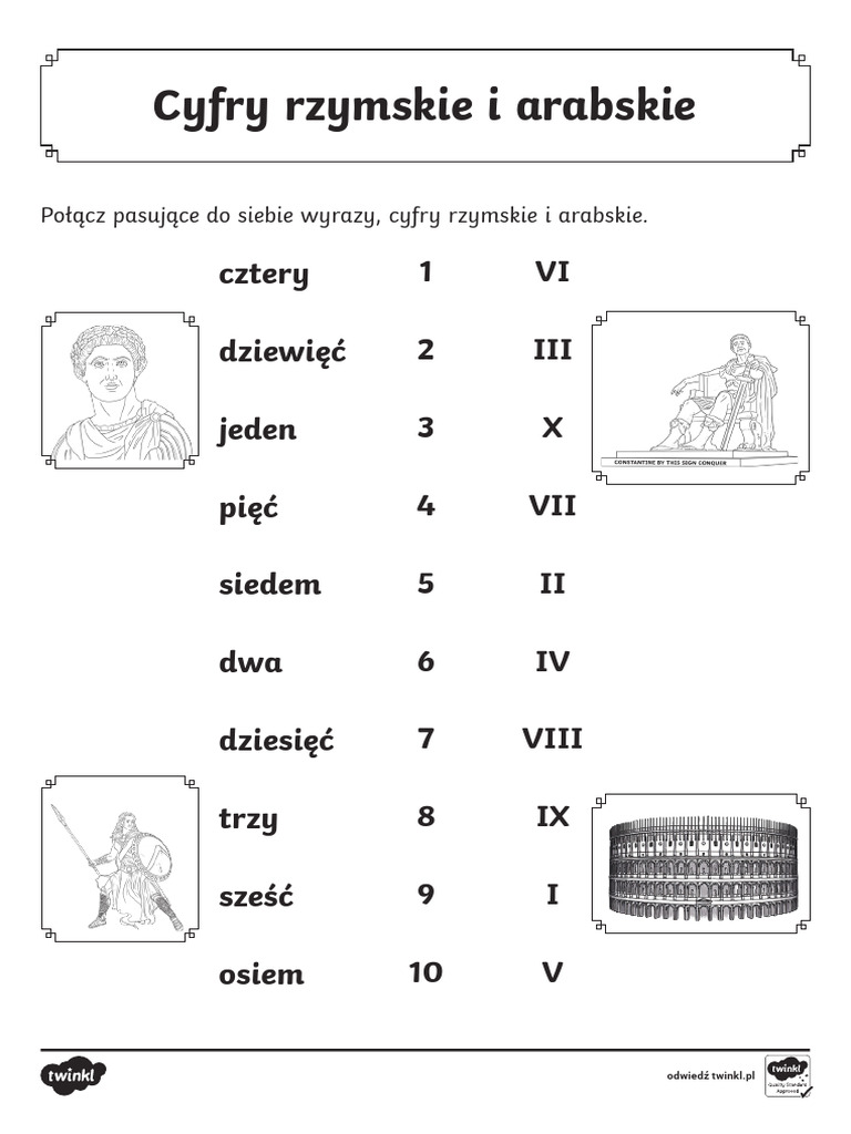 Cyfry Rzymskie I Arabskie | PDF