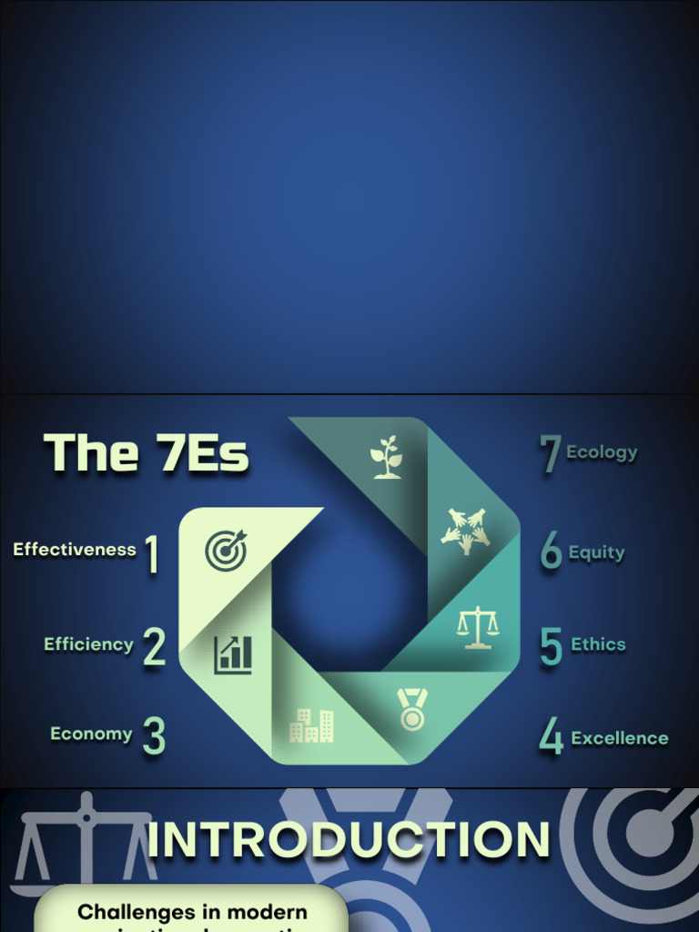 The 7Es Model for Organizational Success | PDF | Morality | Prices