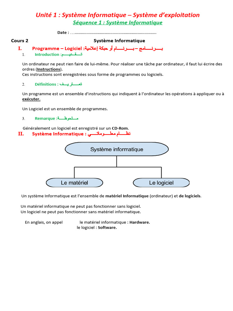 Introduction au Système Informatique | PDF