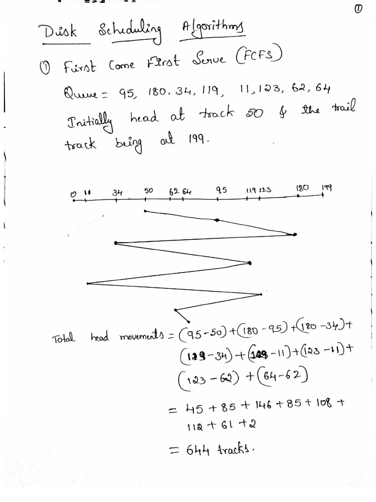 Disk Scheduling (Problems) | PDF
