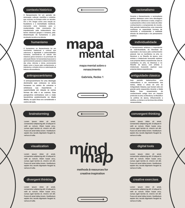 Black and Beige Modern Creative Inspiration Mind Map PDF | PDF ...