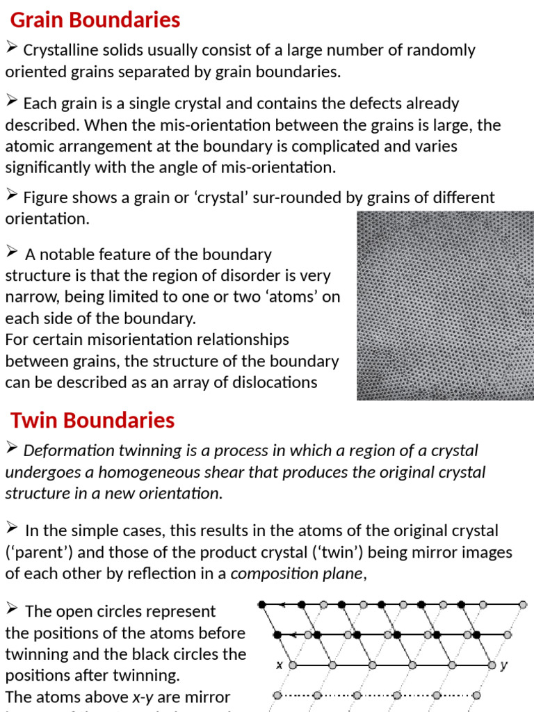 Understanding Grain Boundaries and Defects | PDF | Dislocation ...