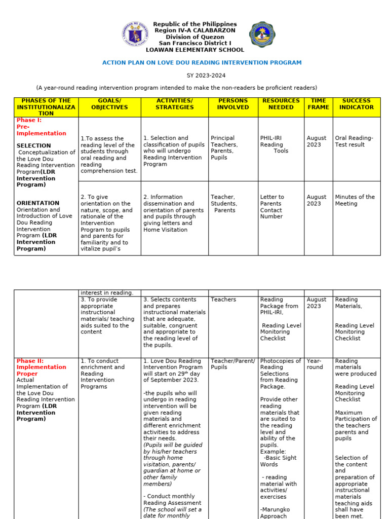 Love Dou Reading Intervention Plan | PDF | Consonant | Writing