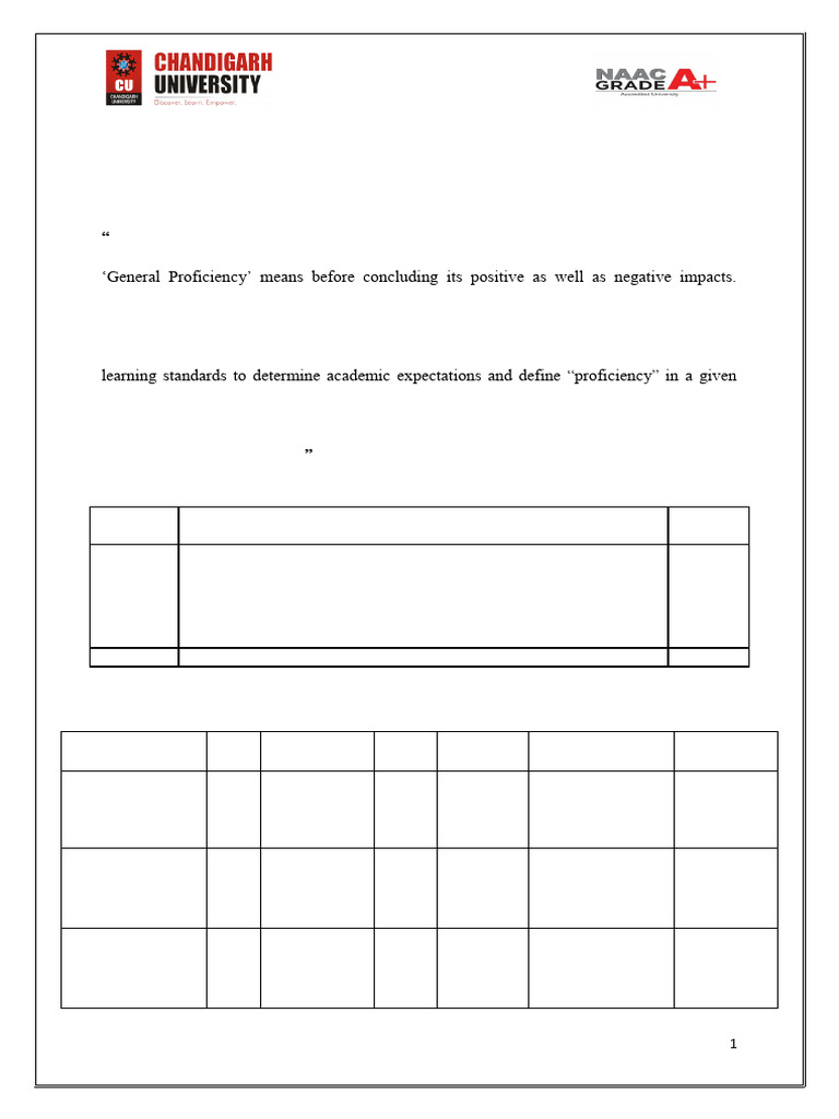 General Proficiency Course Guidelines | PDF | Educational Assessment ...