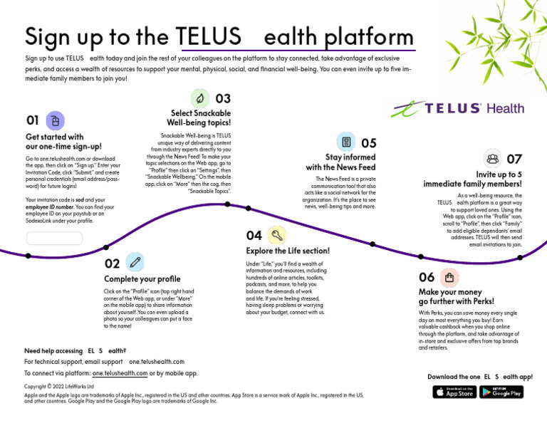Sign Up To The TELUS Ealth Platform: Select Snackable Well-Being Topics ...