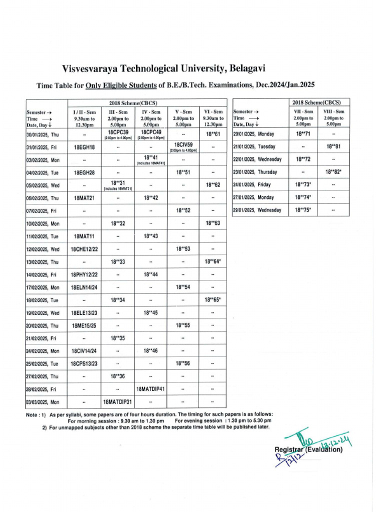 Math Exam | PDF