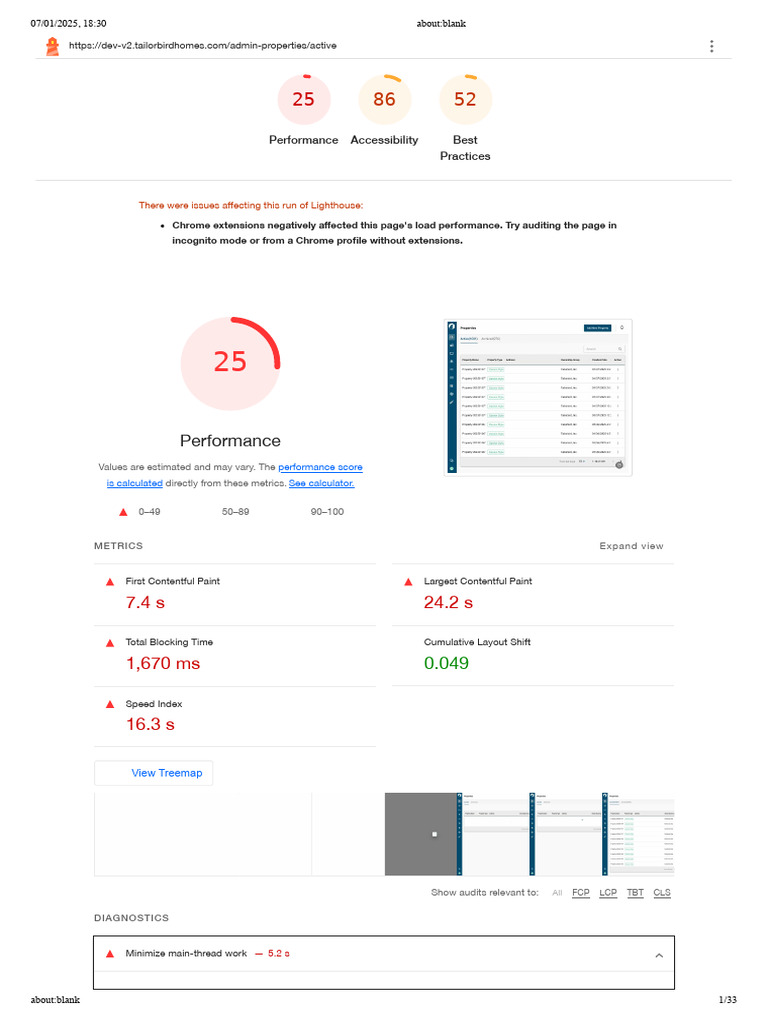 Lighthouse Performance Audit Insights | PDF | Java Script | Byte