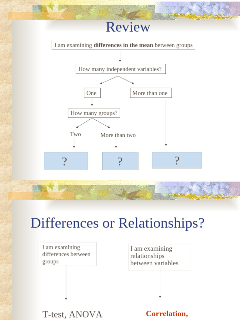 Relationship - Correlation and Regression | PDF | Errors And Residuals ...