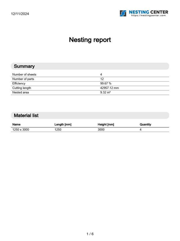Nesting Report Summary and Layouts | PDF
