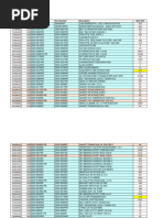 Washing Machine Exploded View & Parts List | PDF