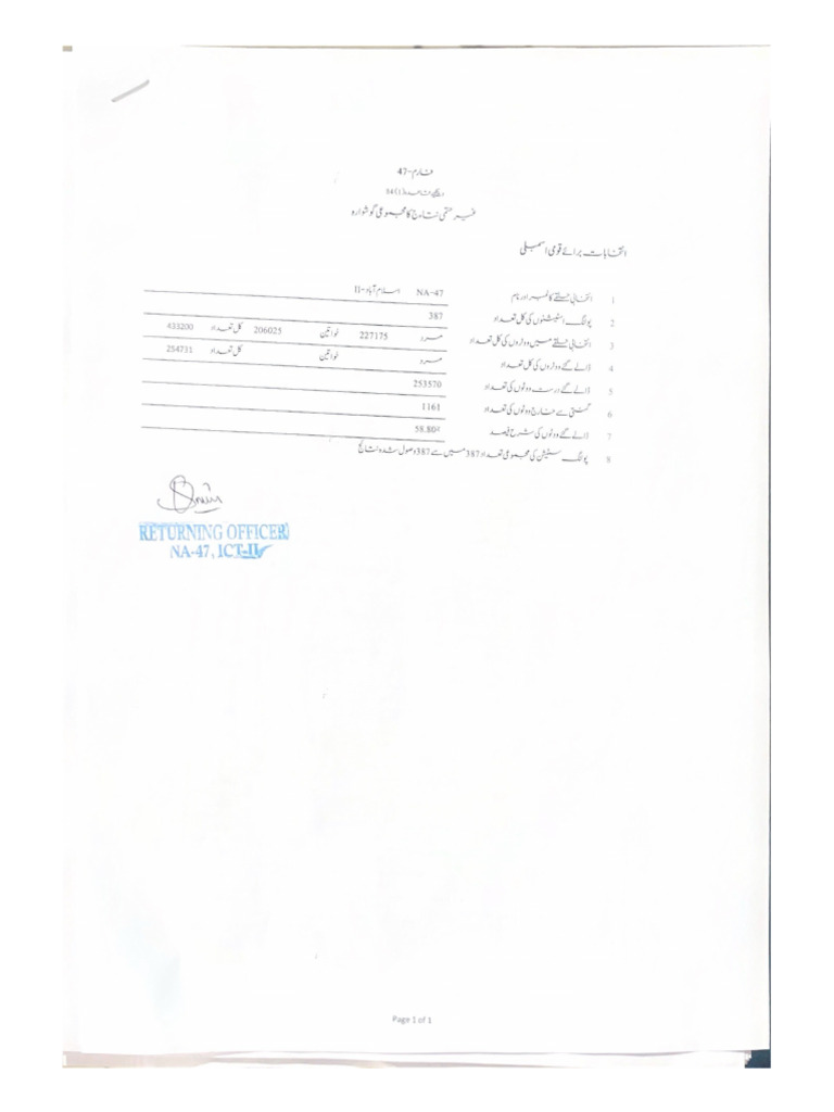 Na 471 | PDF