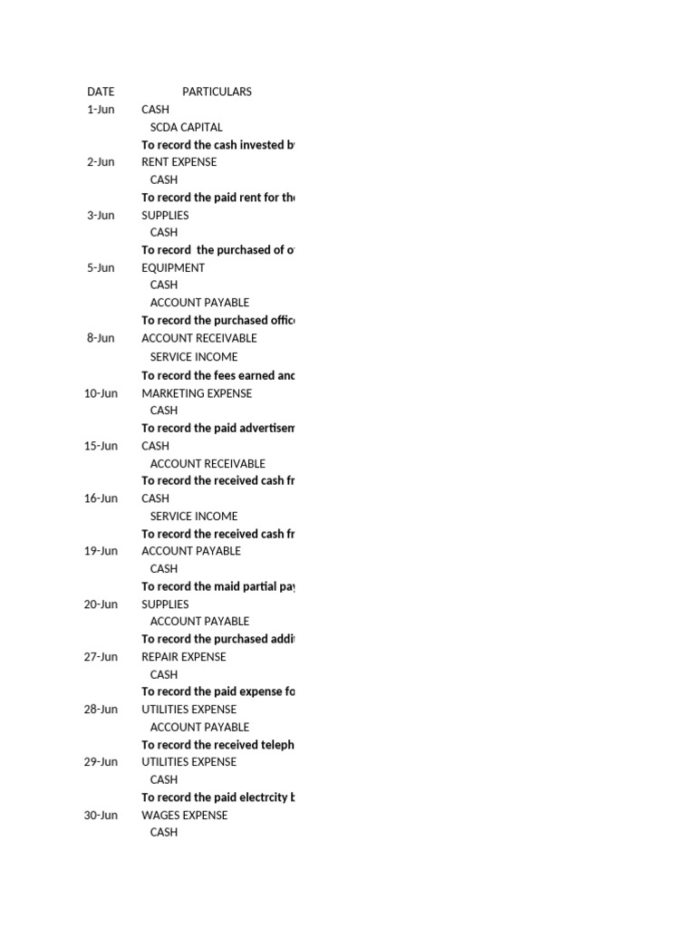 Intermediate Accounting Activity | PDF | Debits And Credits | Expense