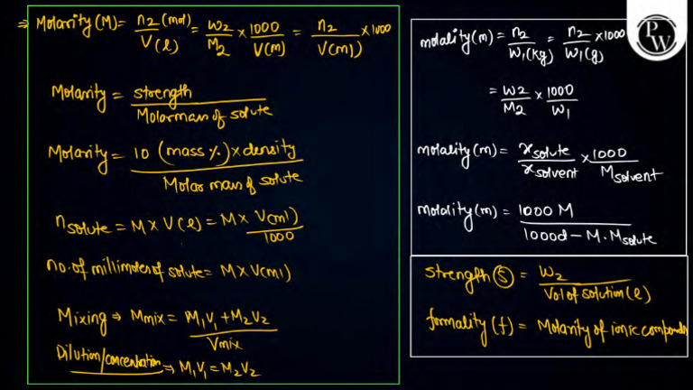 Some Important Formulas Pdf