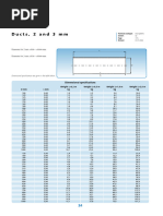 PVC Pipe Size Chart | PDF | Plumbing | Mechanical Engineering