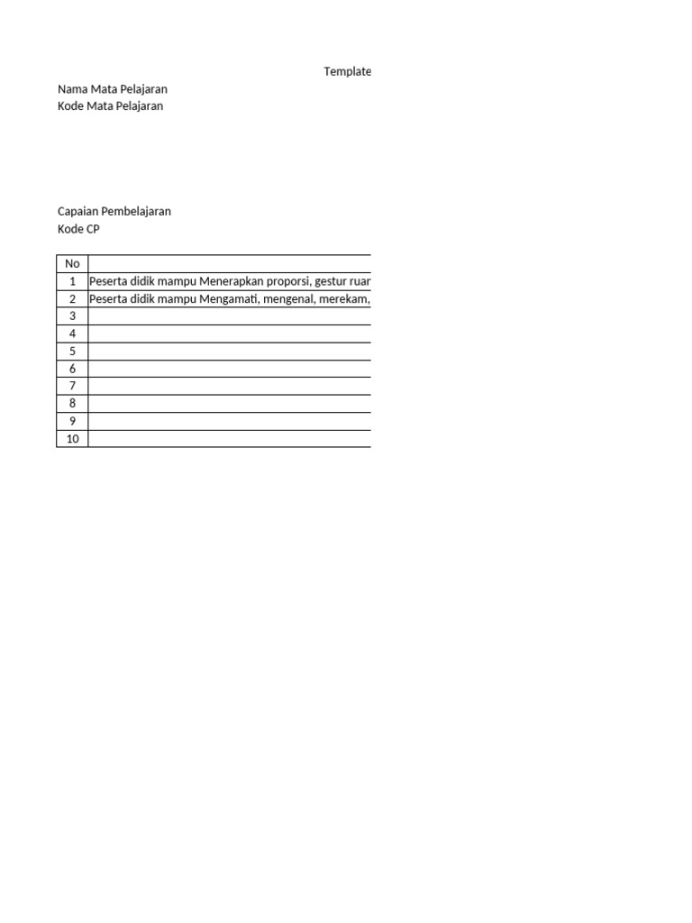 Template TP Mata Pelajaran Seni Rupa Kelas RPL X 1 | PDF
