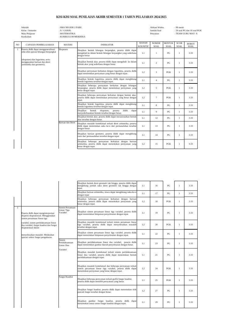 kisi-kisi-pas-paket-a-24-25-pdf