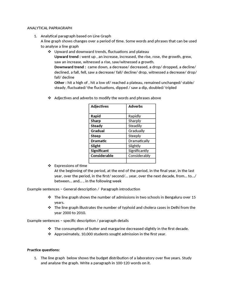 ANALYTICAL PAPRAGRAPH | PDF | Pie Chart | Chart