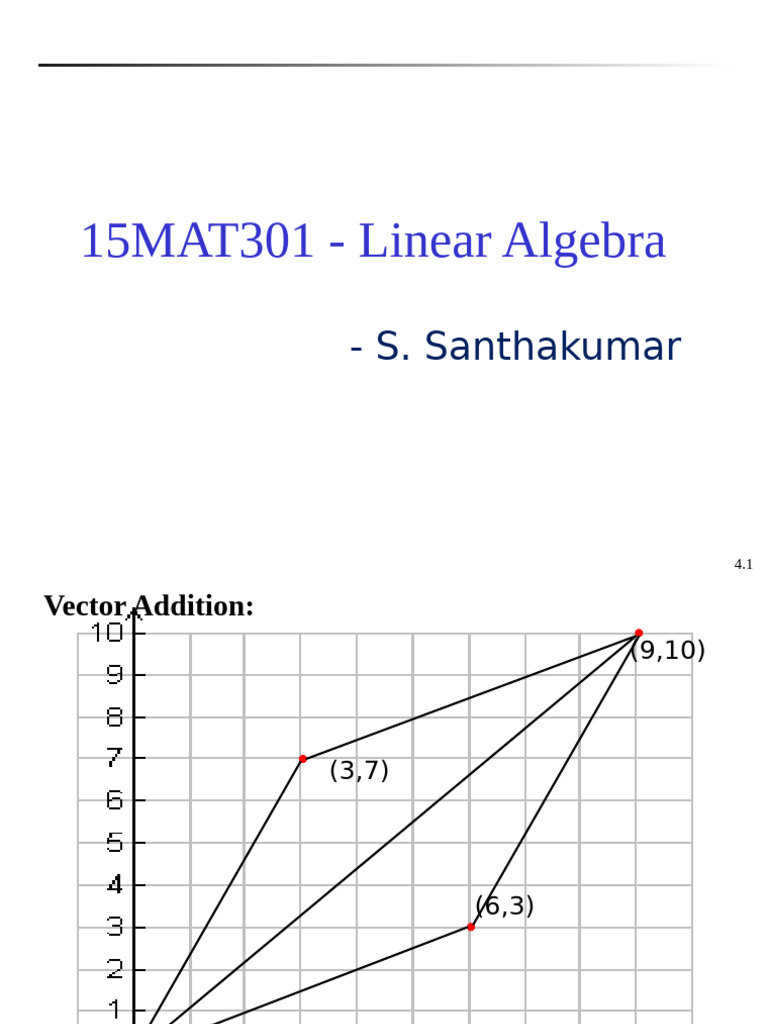 Linear Algebra: Vector Space Properties | PDF | Scalar (Mathematics ...