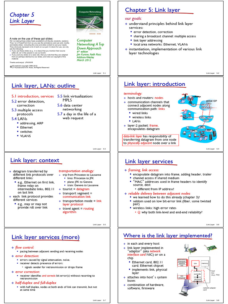 Chapter 5 V6.01 | PDF | Computer Network | Channel Access Method