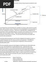 Sinking Fund Depreciation Calculation Method