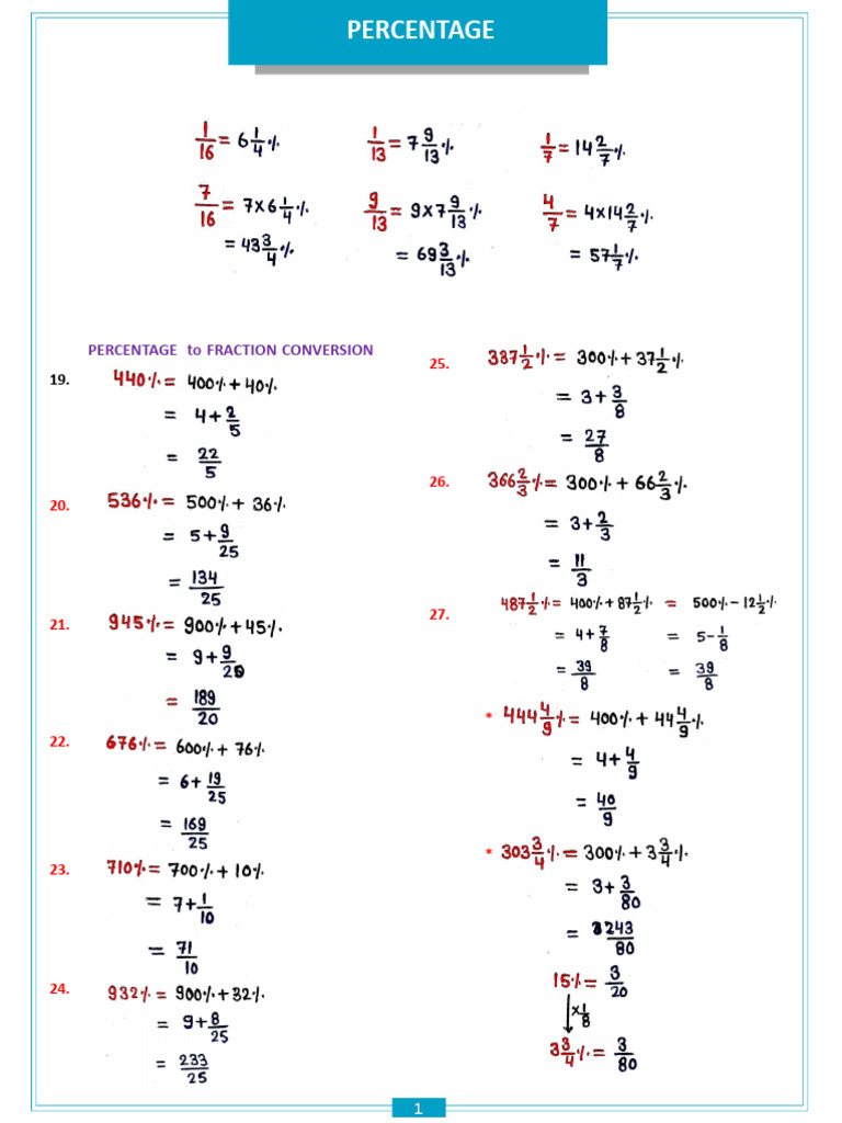 Shhubhamlim25 DEC NOTES | PDF
