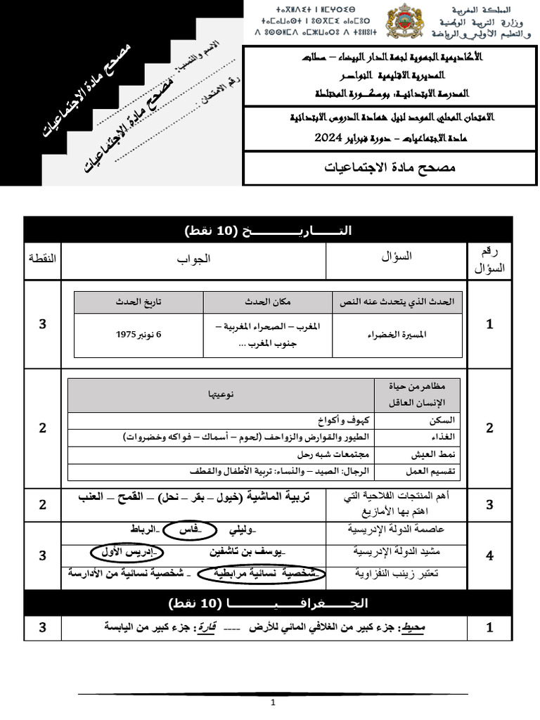 Exam HistGeo Fev 24 Corr | PDF