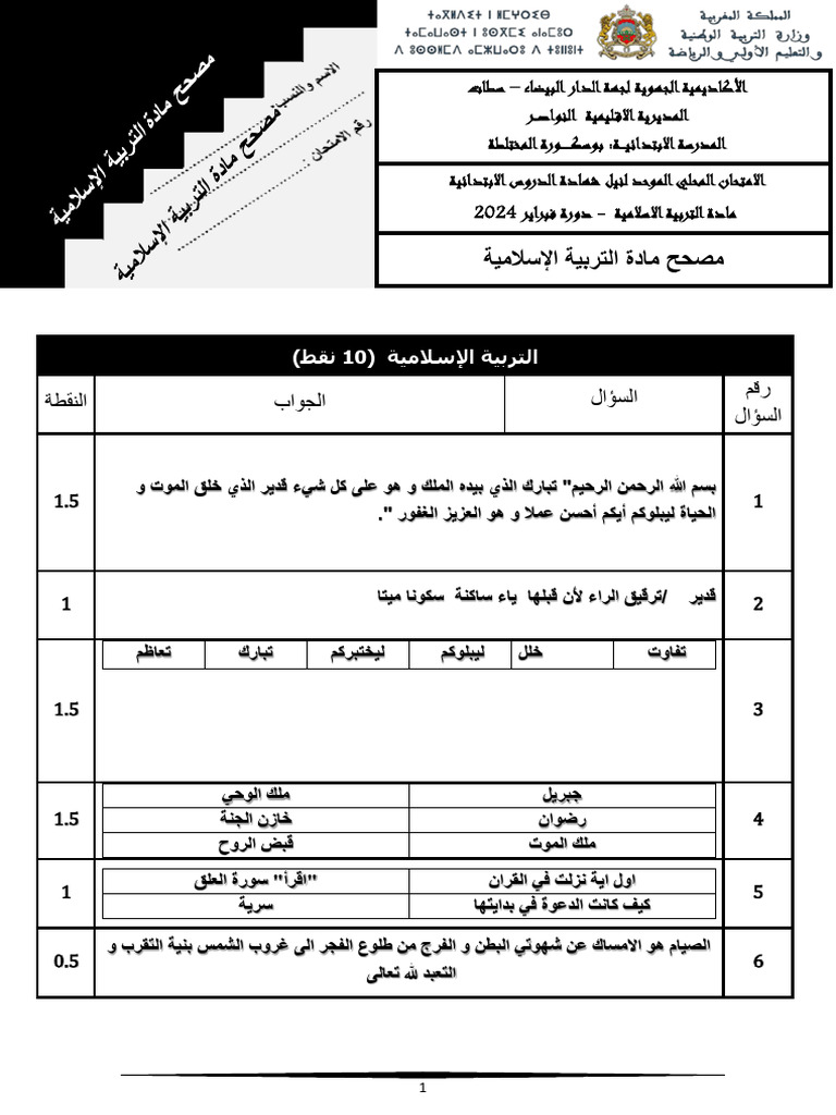 Exam التربية الاسلامية Fev 24 Corr | PDF