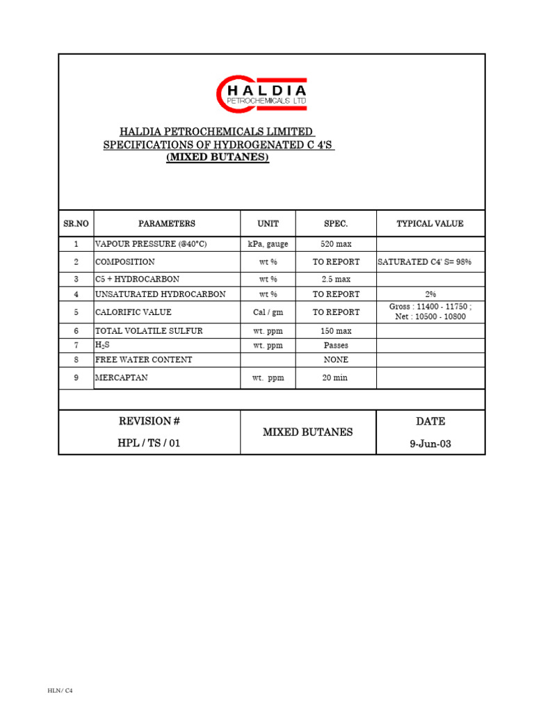 Specifications for Mixed Butanes | PDF