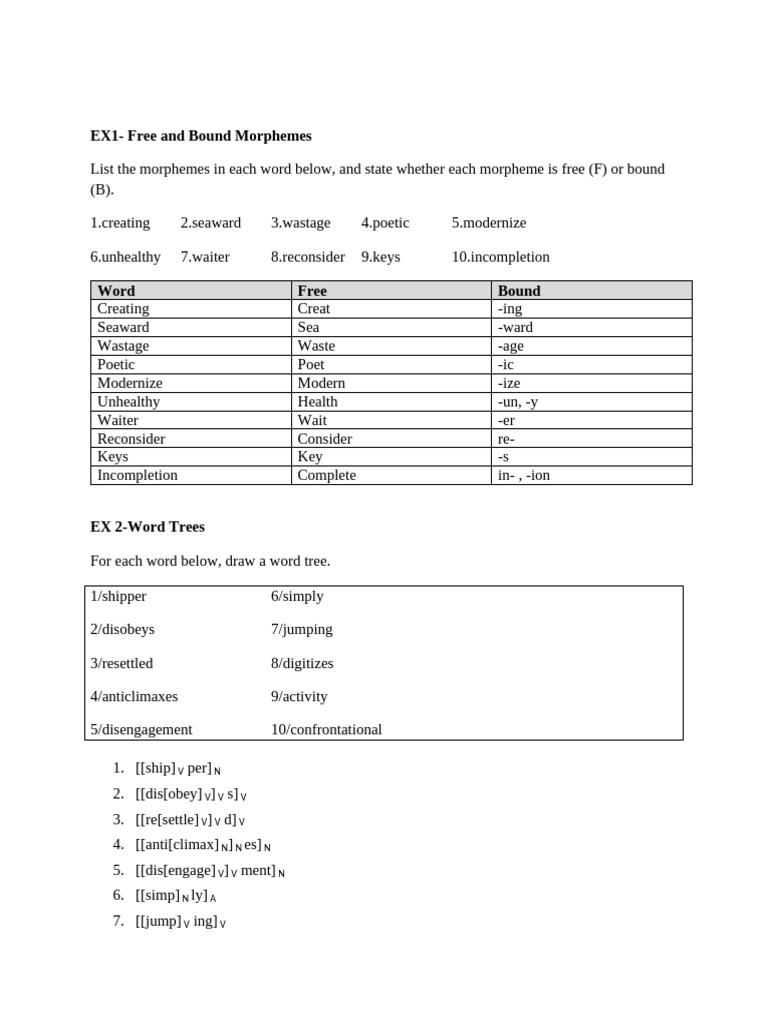 Morphology Assignment 2 Pdf Morphology Linguistics Word