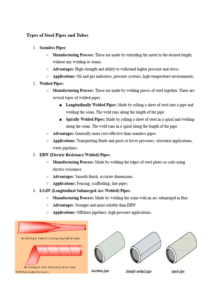 Types of Steel Pipes and Tubes Explained | PDF | Pipe (Fluid Conveyance ...