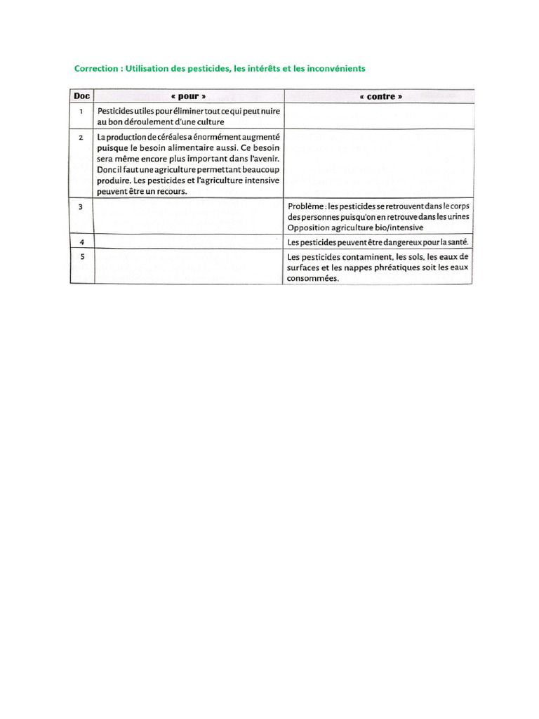 Pictogramme Consulter le manuel-la notice d'instructions - Obligation