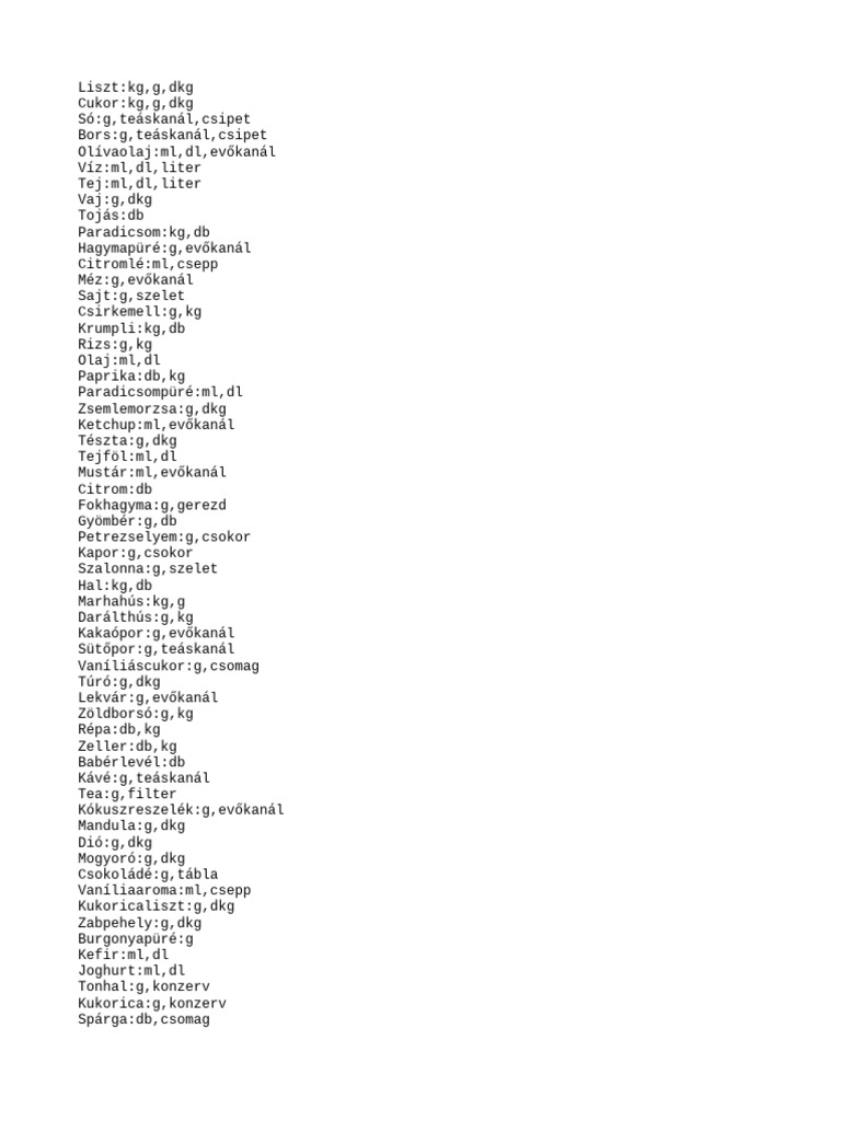 Ingredients | PDF