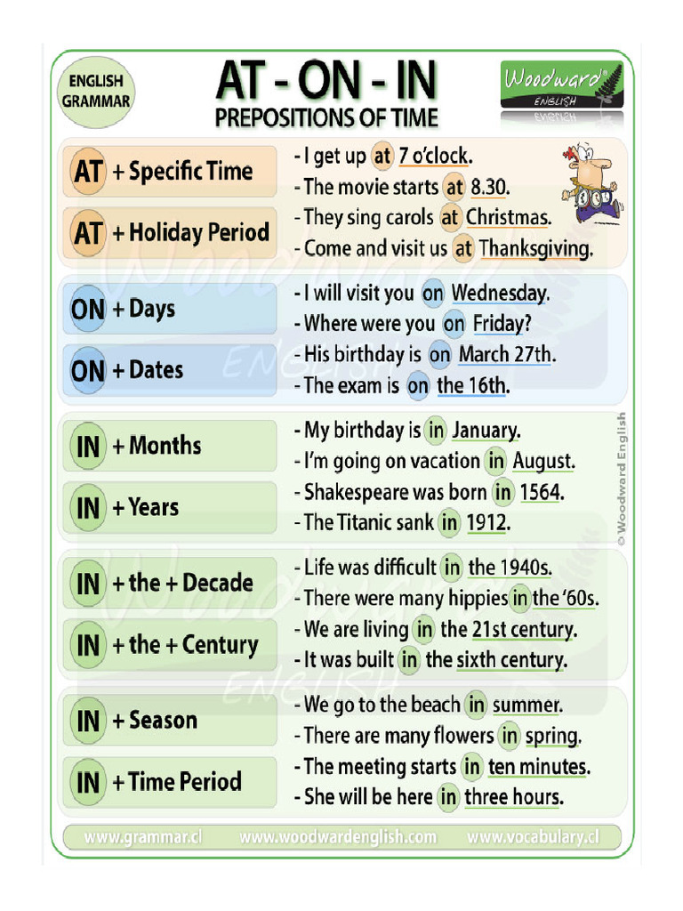 Prepositons of Time and Place | PDF