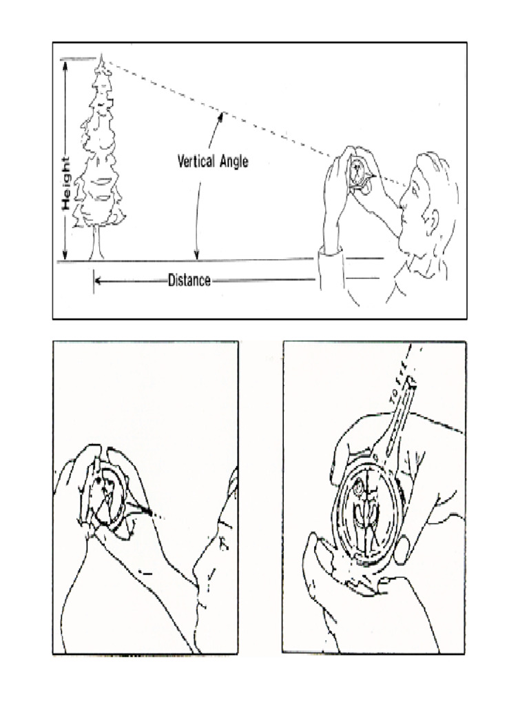 12 1clinometer | PDF