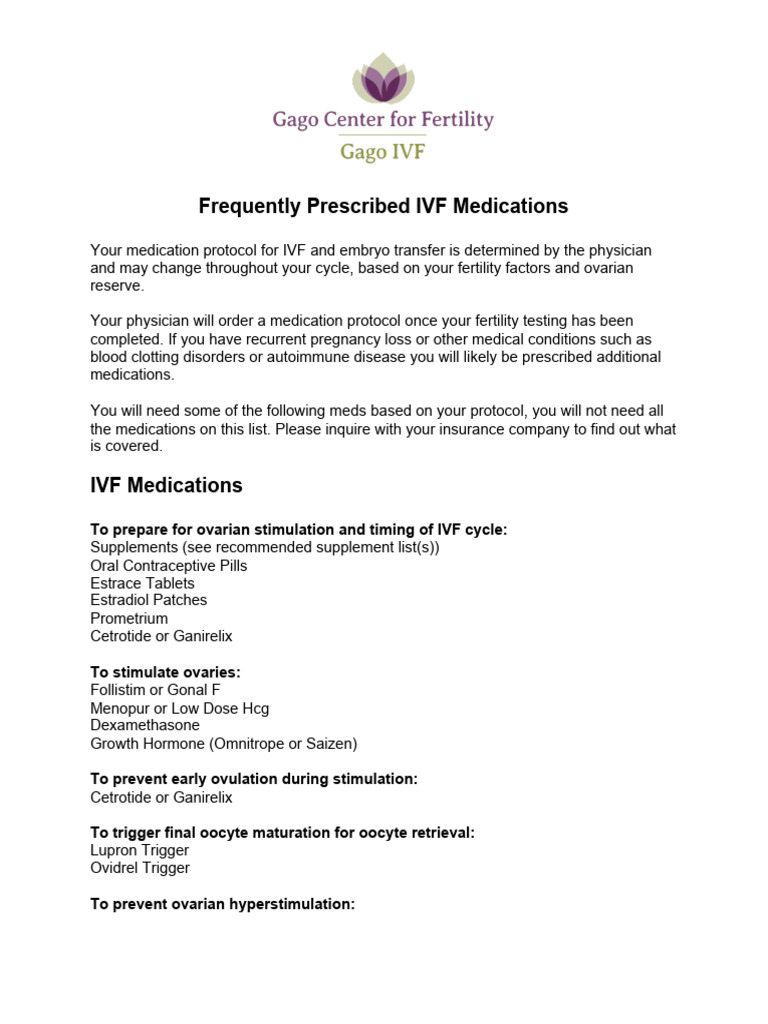 IVF Medication List (1) (1) | PDF | In Vitro Fertilisation | Human ...