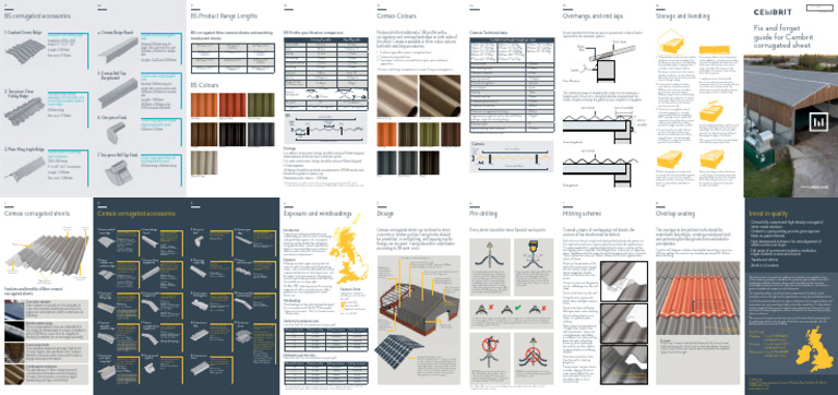 Fix and Forget Installation Guidelines For Corrugated Sheet | PDF | Roof