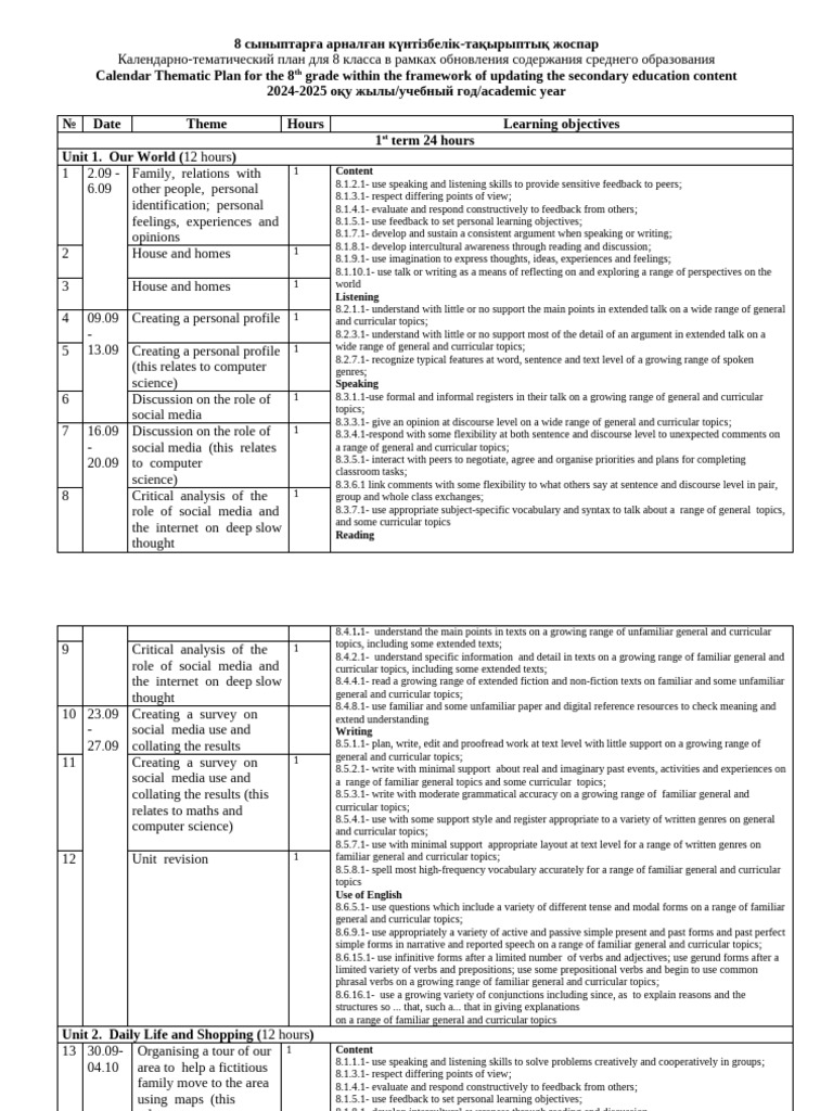 8th Grade Thematic Calendar Plan 2024-2025 | PDF | Verb | Adverb